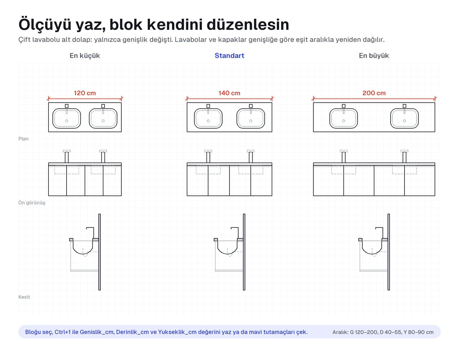 Çift lavabolu dolabın en küçük ve en büyük ölçülerde görünümleri