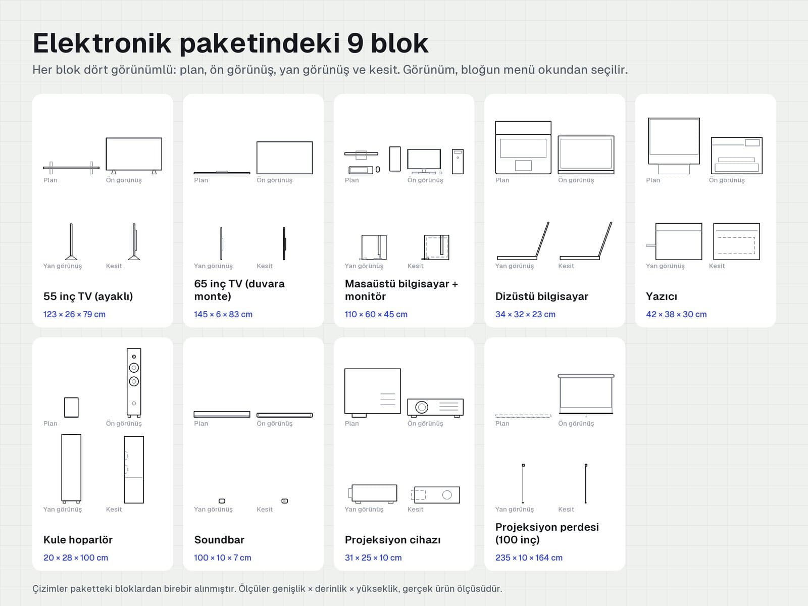 Elektronik paketindeki 9 bloğun plan, ön, yan görünüş ve kesitleri