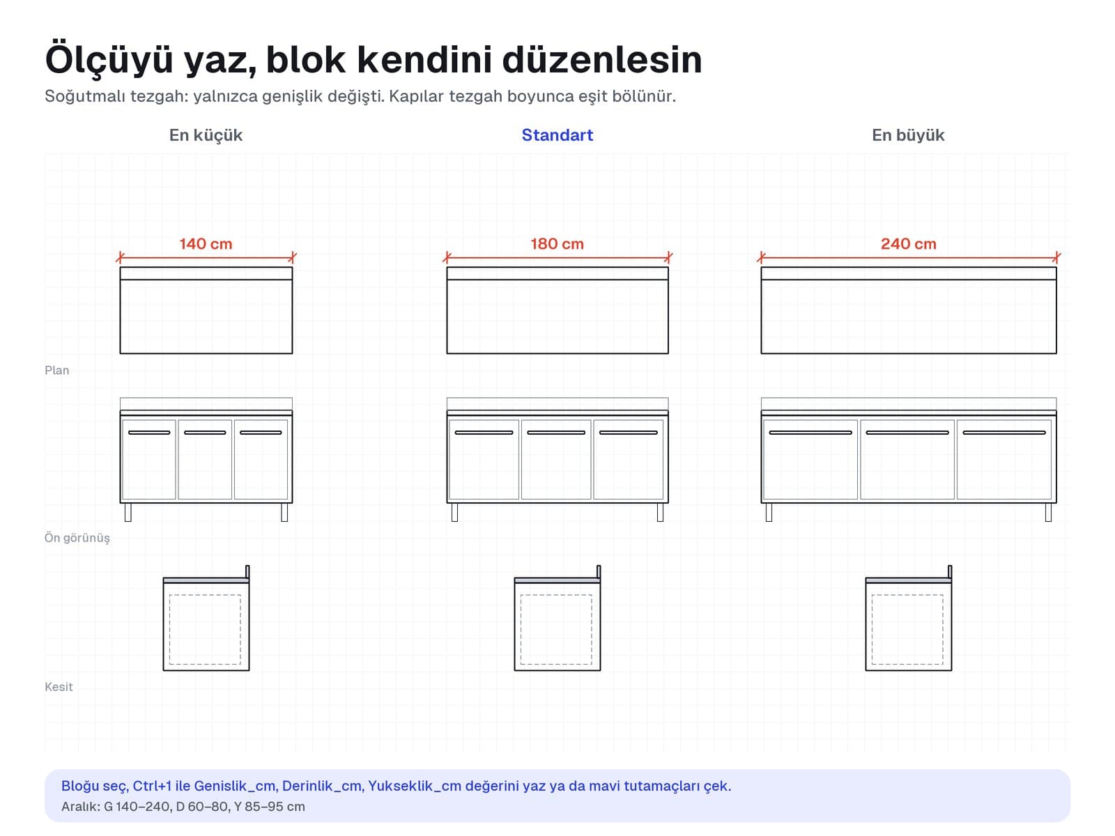 Soğutmalı tezgahın en küçük ve en büyük uzunlukta plan, görünüş ve kesitleri