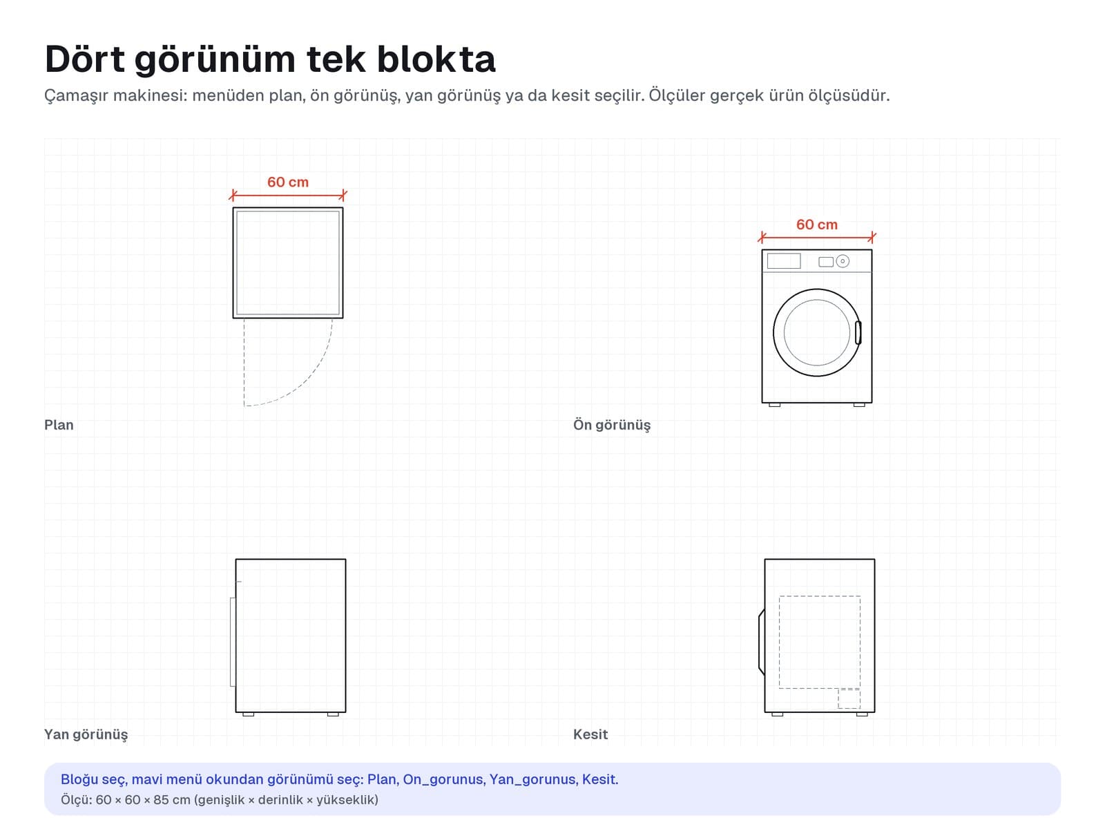 Çamaşır makinesinin plan, ön görünüş, yan görünüş ve kesiti