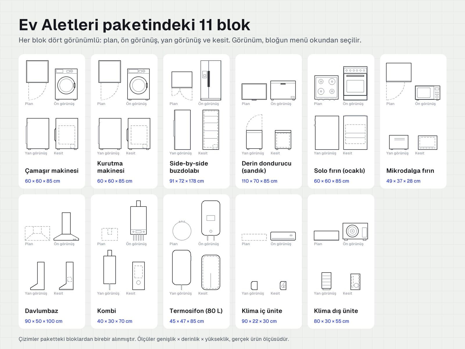 Ev aletleri paketindeki 11 bloğun plan, ön, yan görünüş ve kesitleri