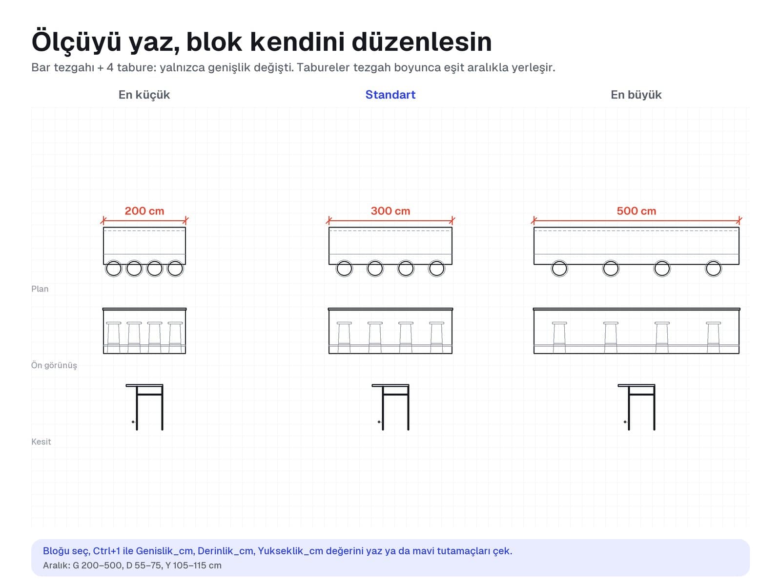 Tabureli bar tezgahının en küçük ve en büyük uzunlukta plan, görünüş ve kesitleri