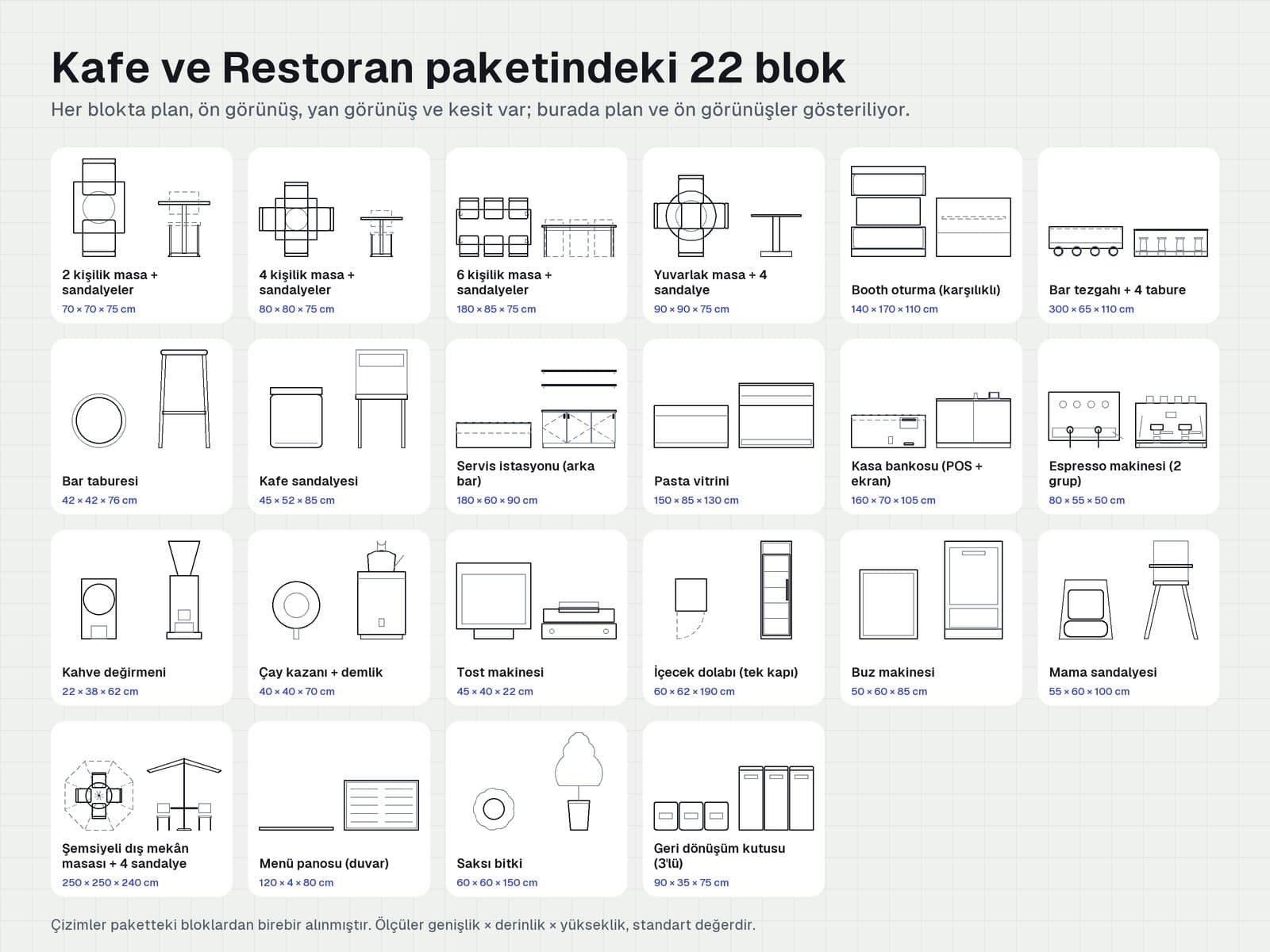 Kafe ve Restoran paketindeki 22 bloğun plan, ön, yan görünüş ve kesitleri