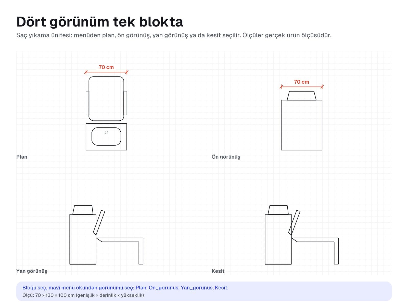 Saç yıkama ünitesinin plan, ön görünüş, yan görünüş ve kesiti