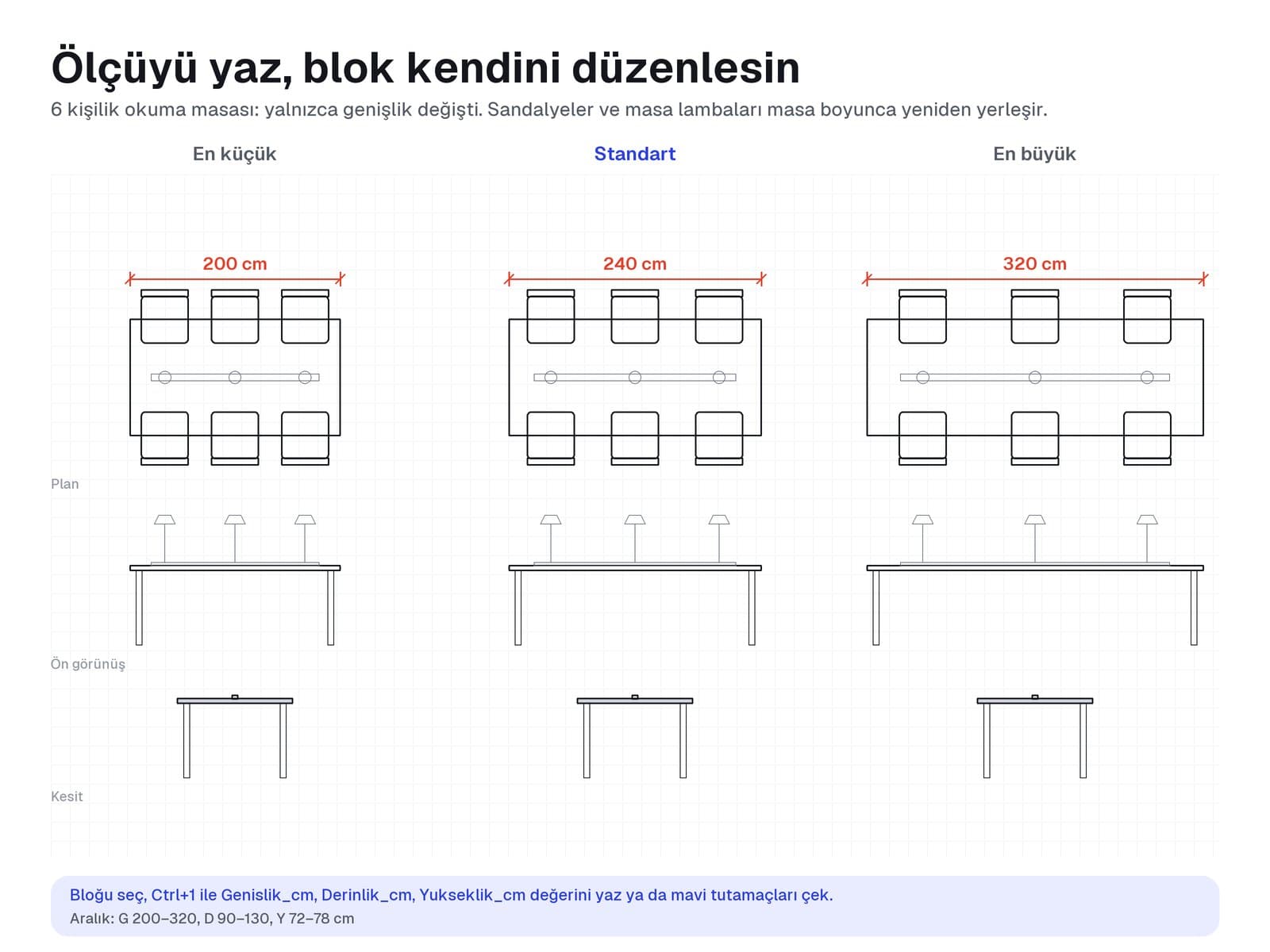 6 kişilik okuma masasının en küçük ve en büyük uzunlukta plan, görünüş ve kesitleri