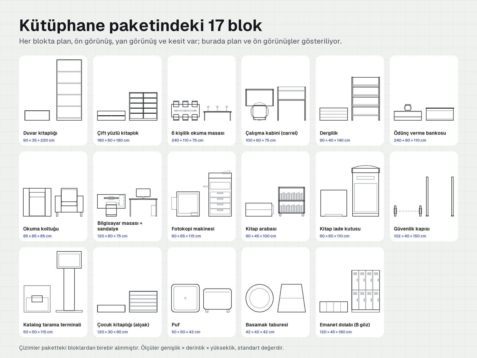 Kütüphane paketindeki 17 bloğun plan, ön, yan görünüş ve kesitleri