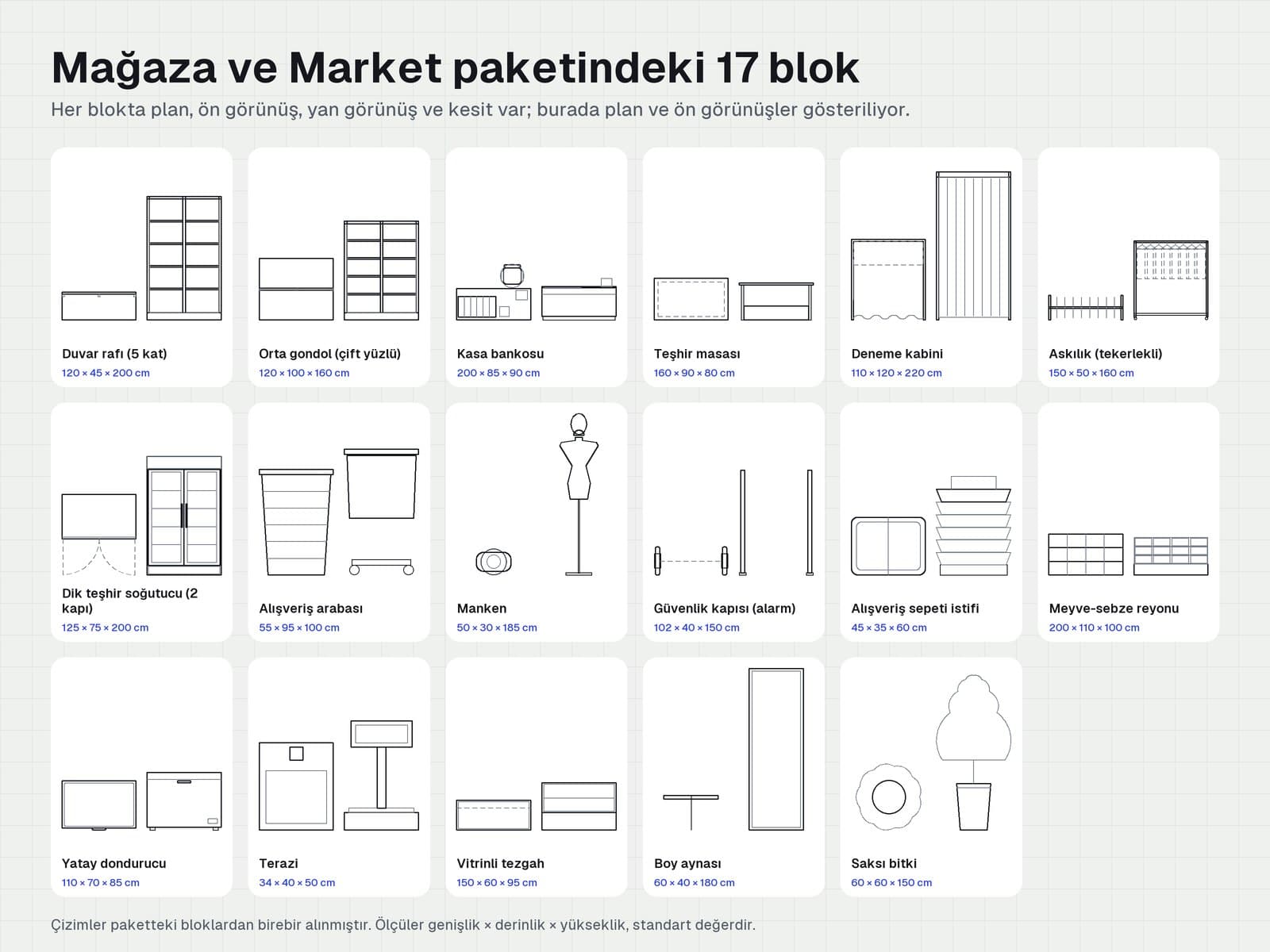 Mağaza ve Market paketindeki 17 bloğun plan, ön, yan görünüş ve kesitleri