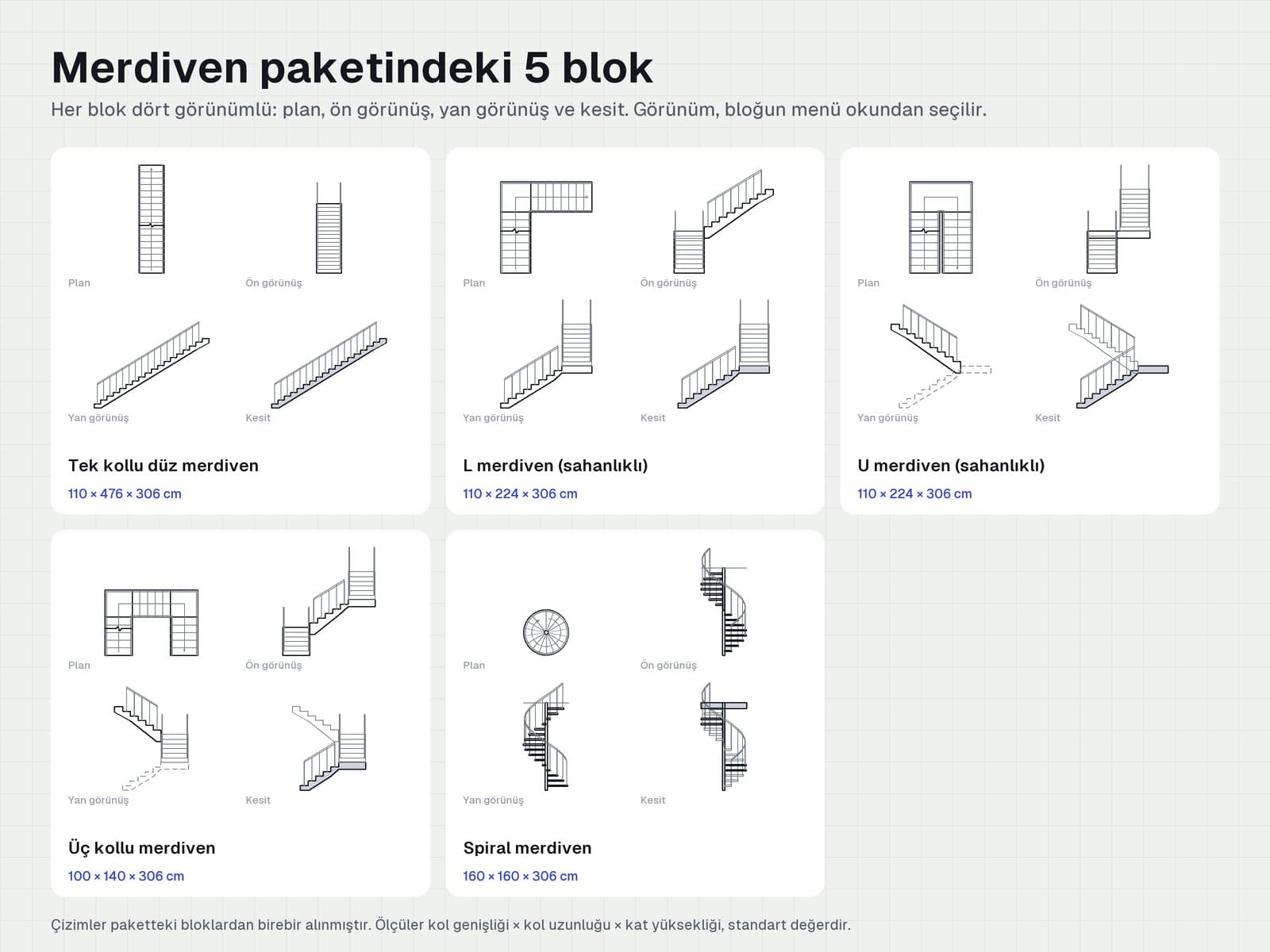 Merdiven paketindeki 5 bloğun plan, ön, yan görünüş ve kesitleri
