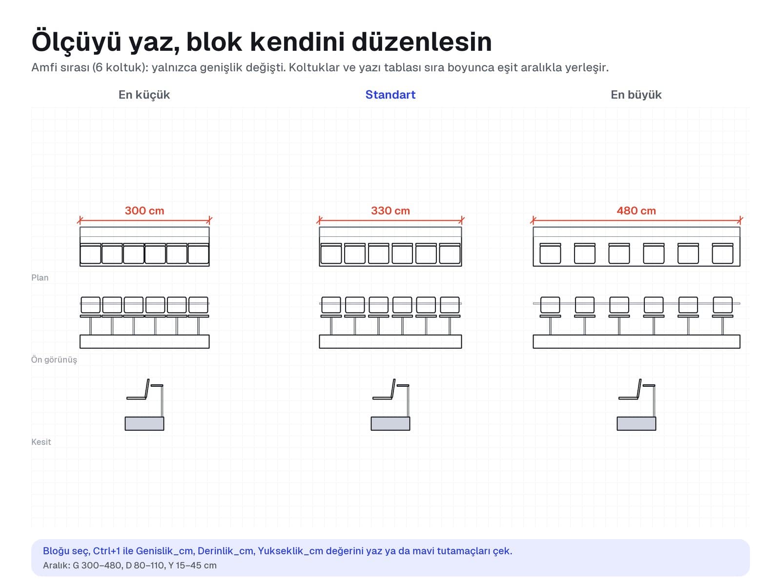 Amfi sırasının en küçük ve en büyük uzunlukta plan, görünüş ve kesitleri