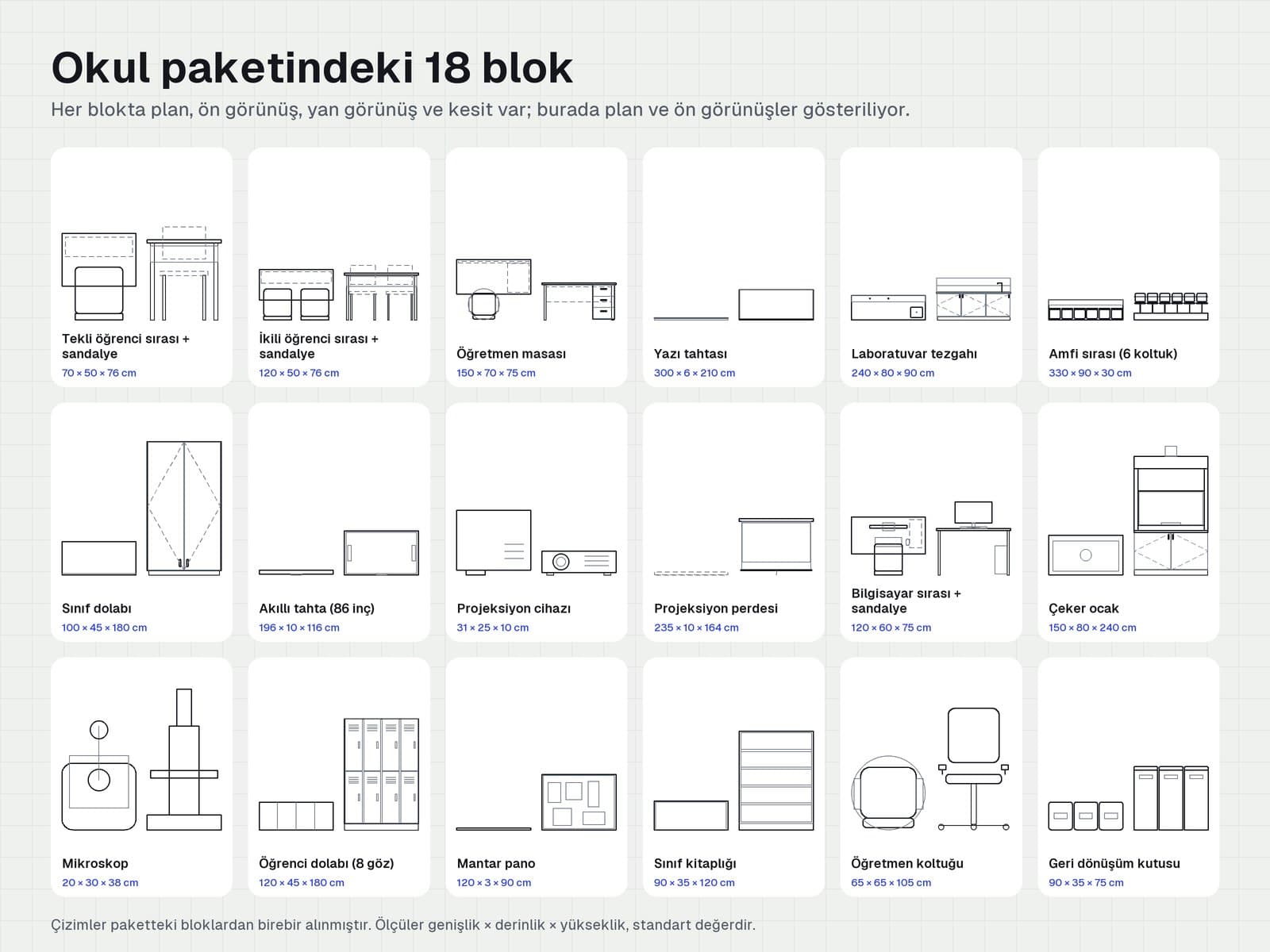 Okul paketindeki 18 bloğun plan, ön, yan görünüş ve kesitleri