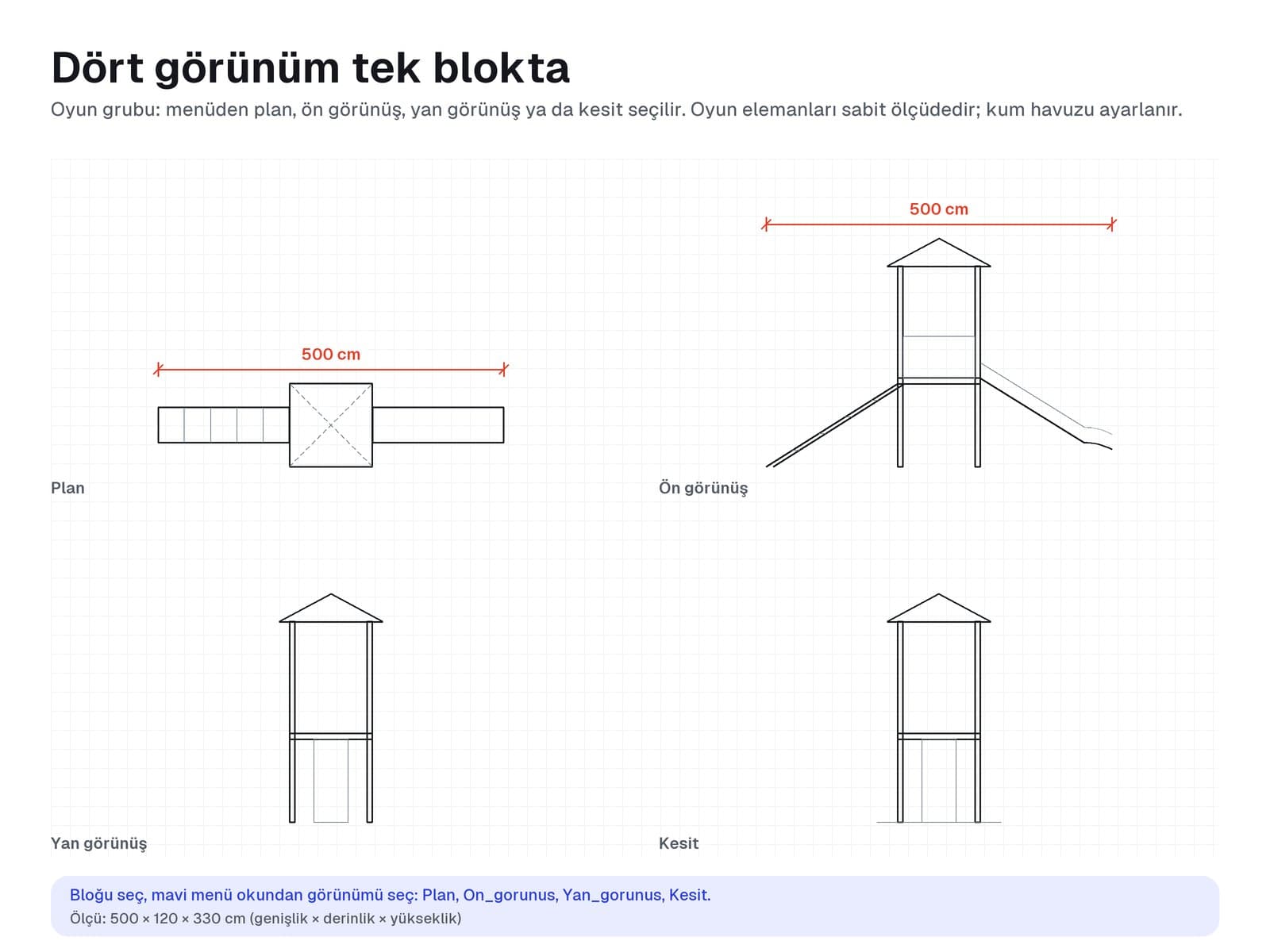 Kuleli oyun grubunun plan, ön görünüş, yan görünüş ve kesiti