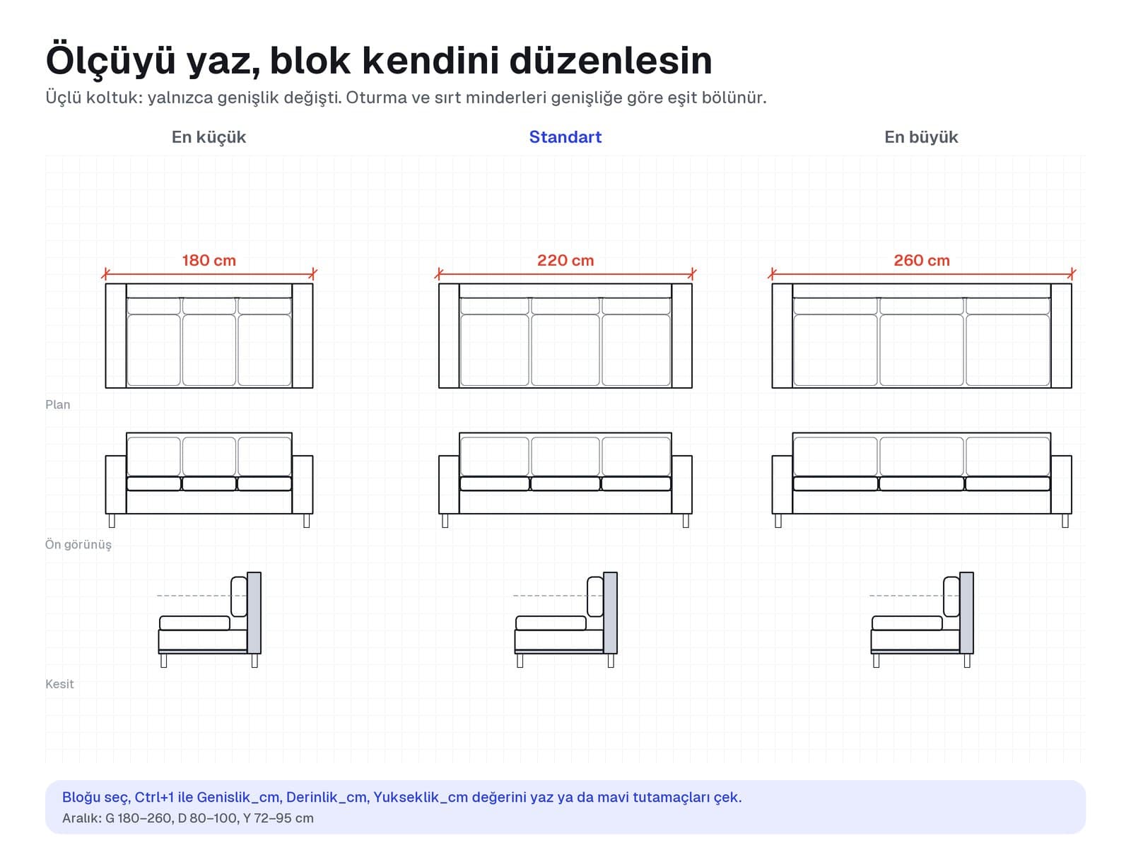 Üçlü koltuğun en küçük ve en büyük genişlikte plan, görünüş ve kesitleri