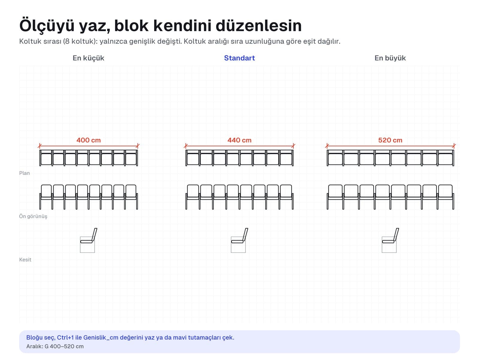 8 koltuklu sıranın en kısa ve en uzun boyda plan, görünüş ve kesitleri