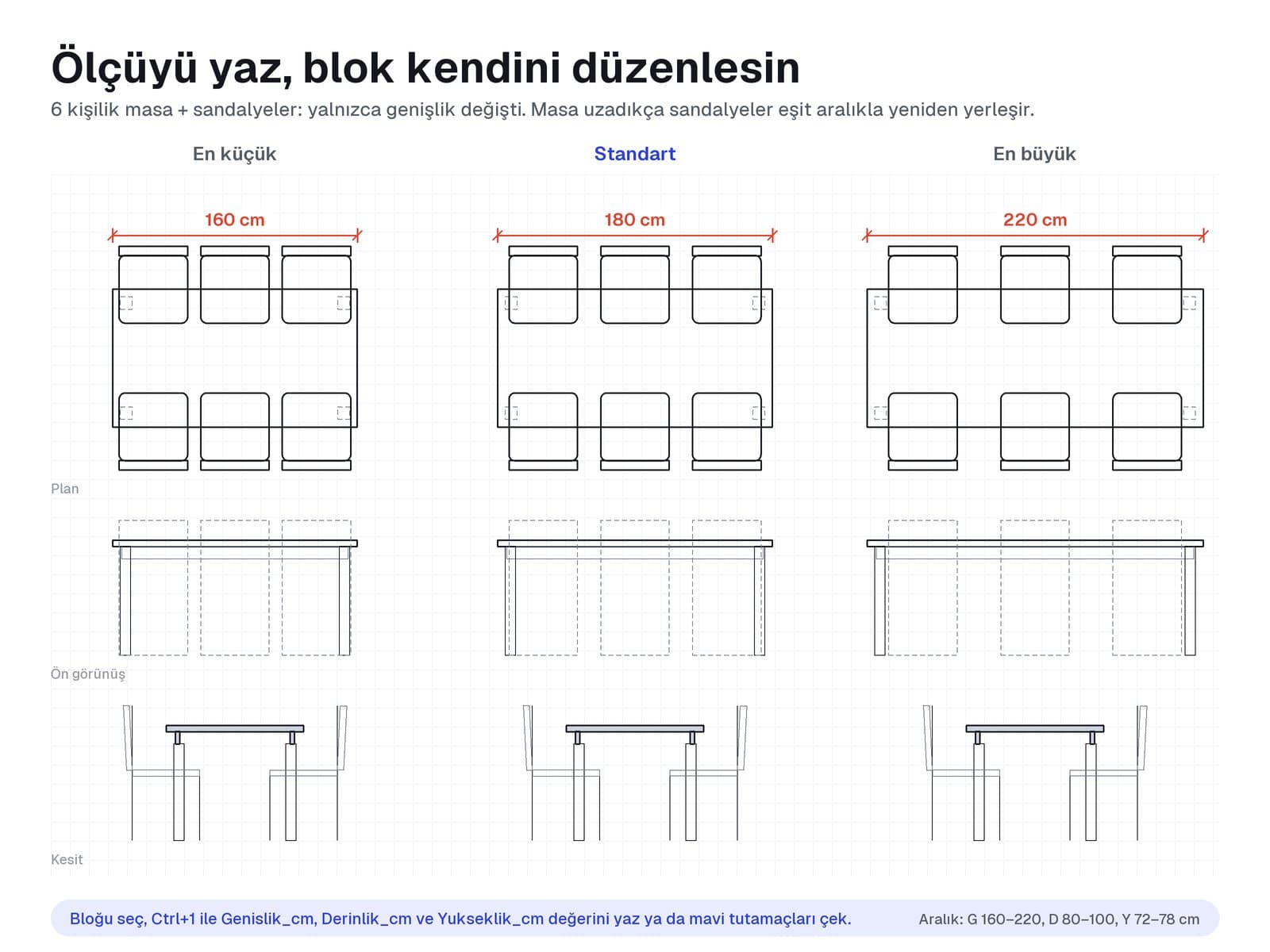 6 kişilik yemek masası setinin en küçük ve en büyük ölçülerde görünümleri