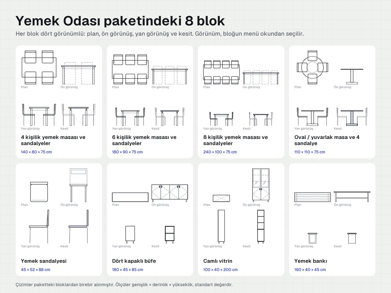 Yemek odası paketindeki 8 bloğun plan, ön, yan görünüş ve kesitleri