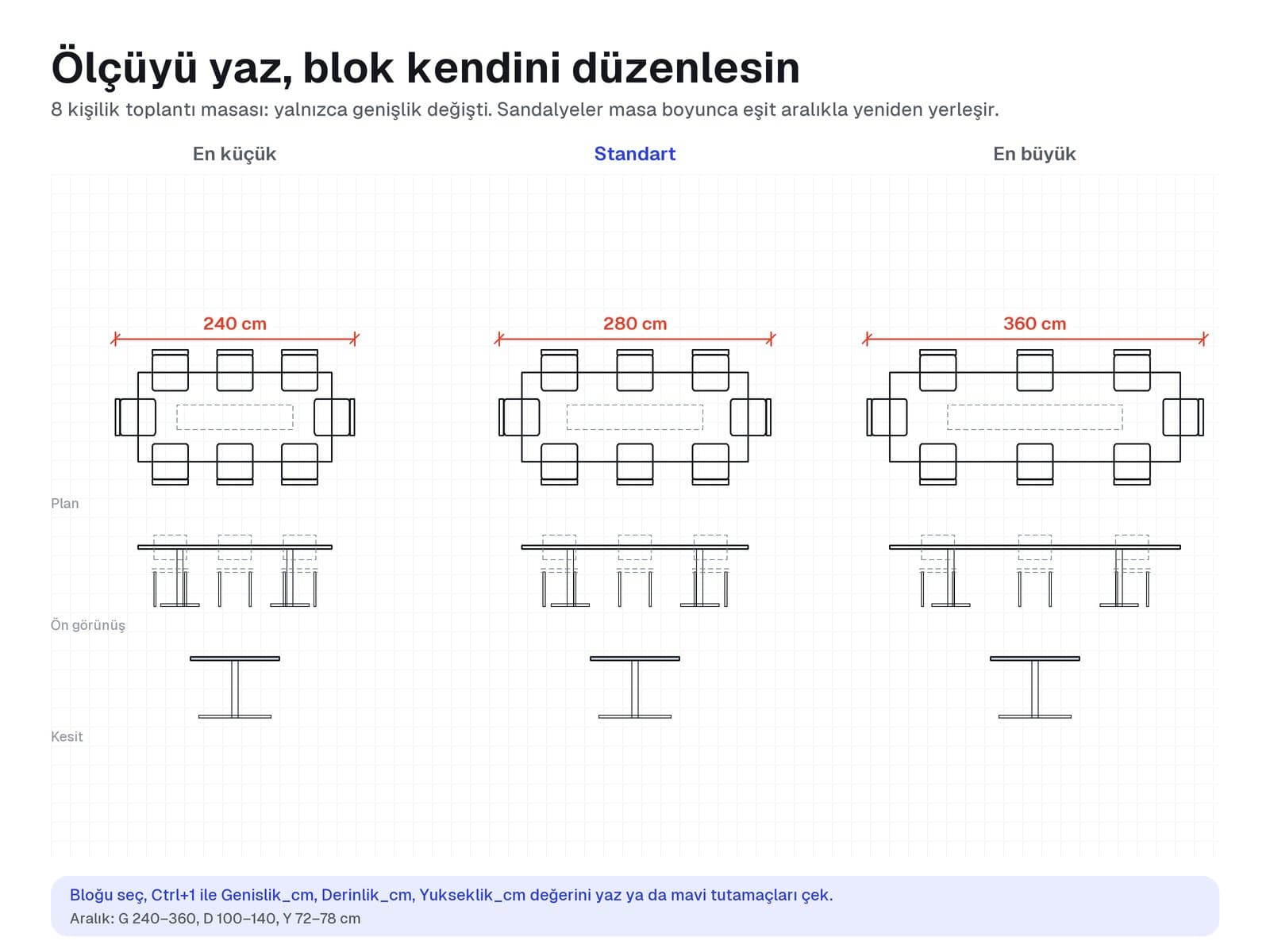 8 kişilik toplantı masasının en küçük ve en büyük uzunlukta plan, görünüş ve kesitleri