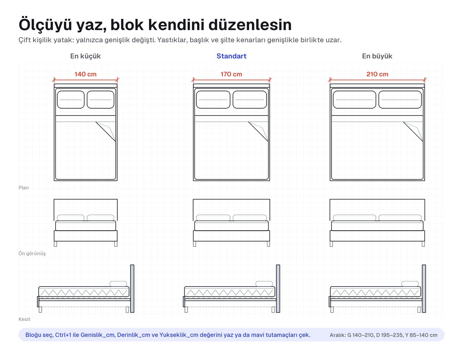 Çift kişilik yatağın en küçük ve en büyük ölçülerde plan, görünüş ve kesitleri