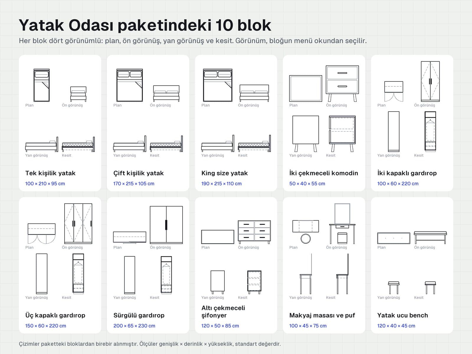 Yatak odası paketindeki 10 bloğun plan, ön, yan görünüş ve kesitleri